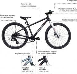 Велосипед Maxiscoo 7Ultra Pro 26 (2025) - фото