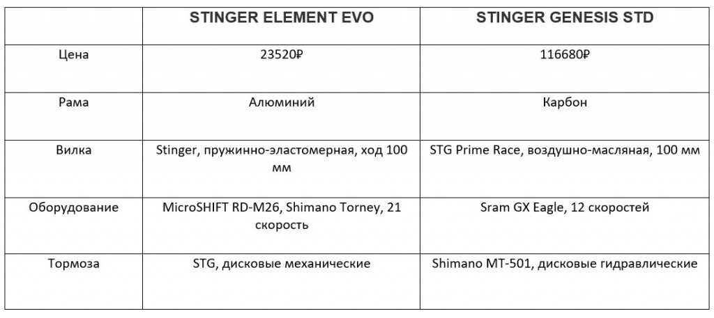 Снимок экрана 2022-04-13 140502.jpg Снимок экрана 2022-04-13 140502.jpg