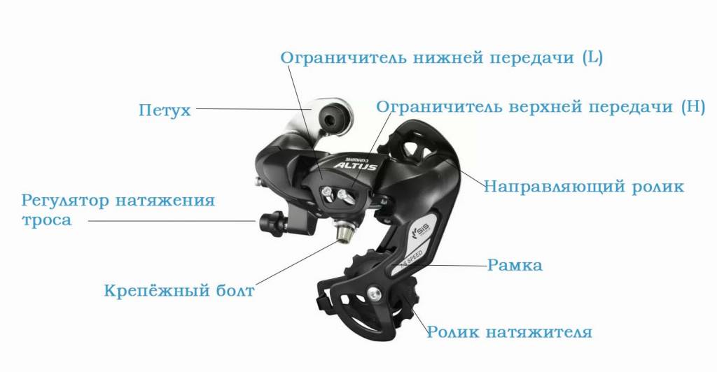 Настройка переключателя скоростей на велосипеде. Как правильно?